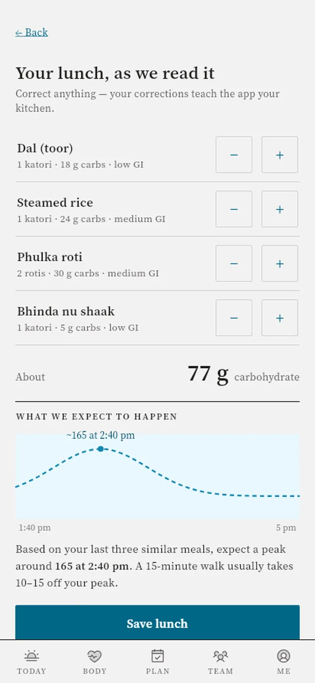 The app reading a thali photo into portions and carbohydrate, with a predicted glucose curve.